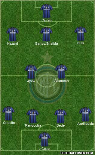 F.C. Internazionale Formation 2011