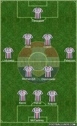 Willem II football formation