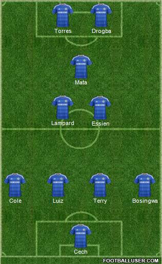 Chelsea Formation 2011