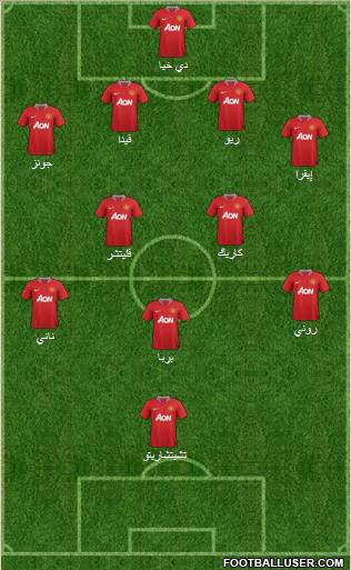 Manchester United Formation 2011
