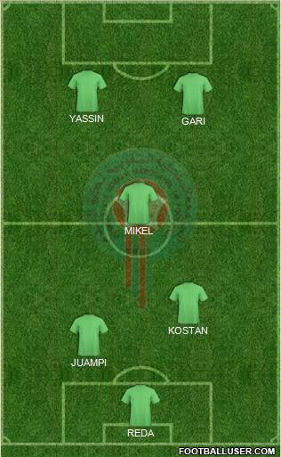 Morocco Formation 2011