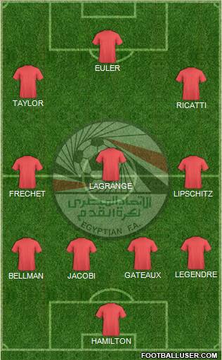 Egypt Formation 2011