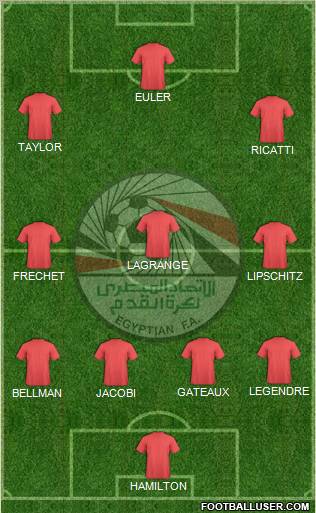 Egypt football formation