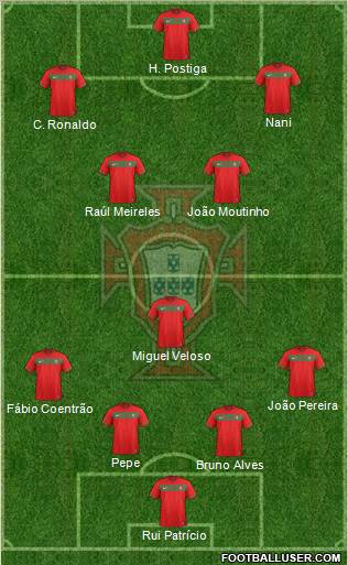 Portugal Formation 2011