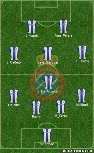 R.C.D. Espanyol de Barcelona S.A.D. Formation 2011