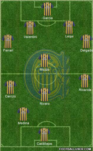 Rosario Central Formation 2011