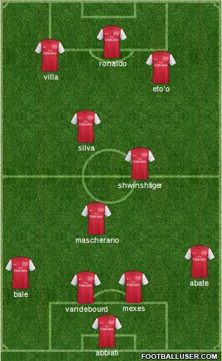 Arsenal Formation 2011