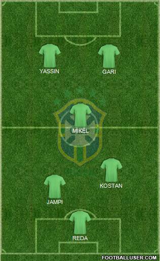 Brazil Formation 2011