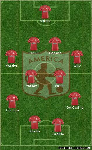 CD América de Cali football formation