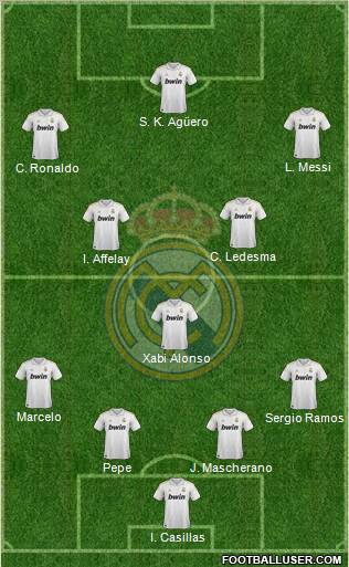 Real Madrid C.F. Formation 2011