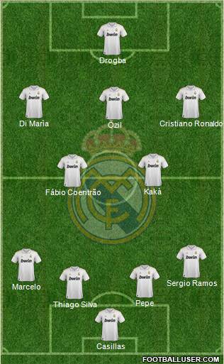 Real Madrid C.F. Formation 2011