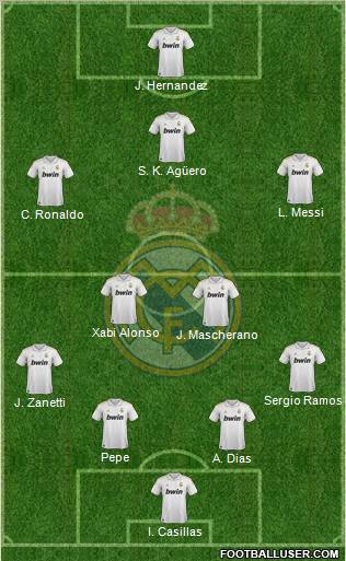 Real Madrid C.F. Formation 2011