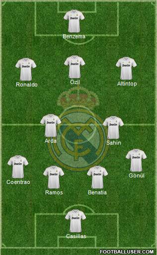 Real Madrid C.F. Formation 2011