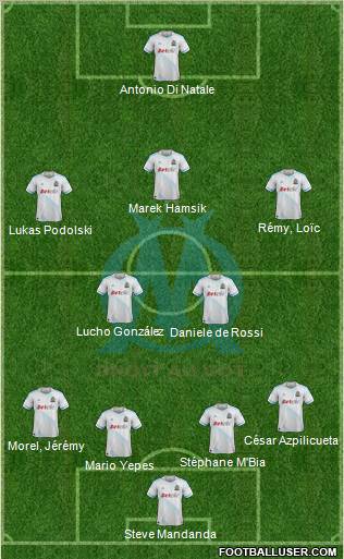 Olympique de Marseille Formation 2011