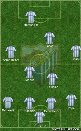 Málaga C.F., S.A.D. Formation 2011