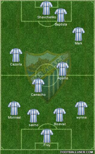 Málaga C.F., S.A.D. Formation 2011