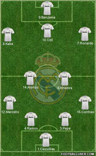 Real Madrid C.F. Formation 2011