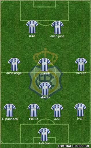R.C. Recreativo de Huelva S.A.D. Formation 2011