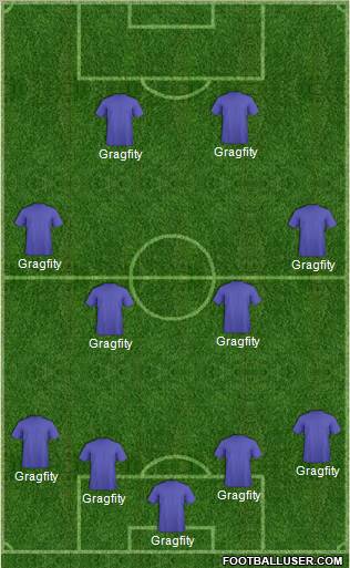 Dream Team Formation 2011