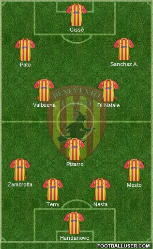 Benevento Formation 2011