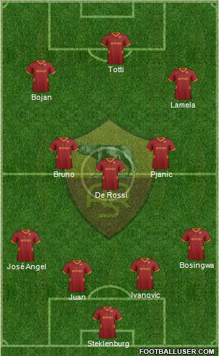 AS Roma Formation 2011