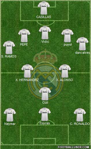 Real Madrid C.F. Formation 2011