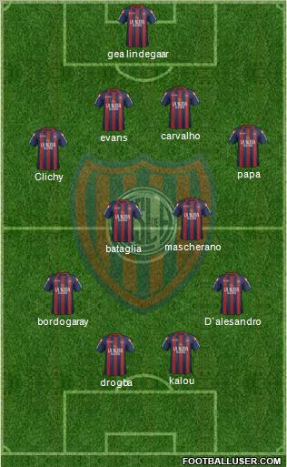 San Lorenzo de Almagro Formation 2011