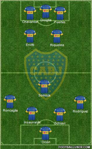 Boca Juniors Formation 2011