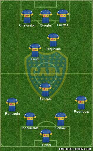Boca Juniors Formation 2011