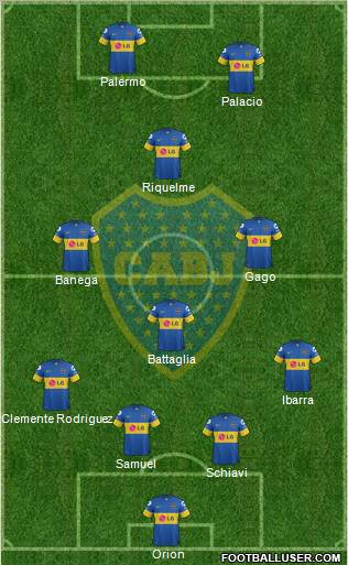 Boca Juniors Formation 2011