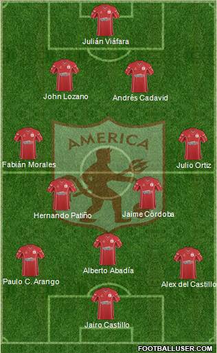 CD América de Cali football formation