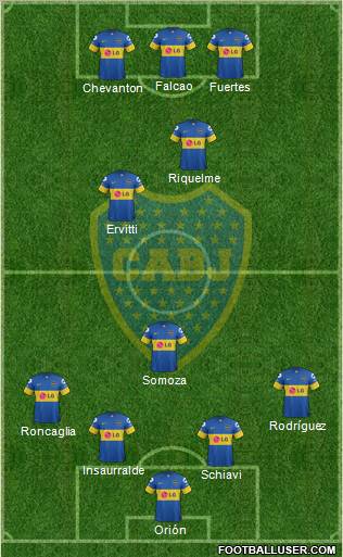 Boca Juniors Formation 2011