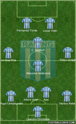 Racing Club Formation 2011