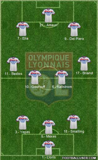 Olympique Lyonnais Formation 2011