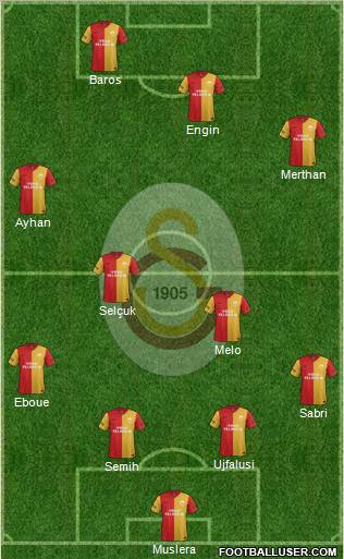 Galatasaray SK Formation 2011