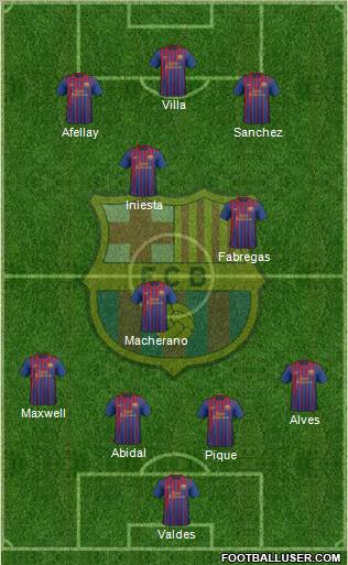 F.C. Barcelona Formation 2011