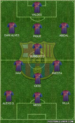 F.C. Barcelona Formation 2011