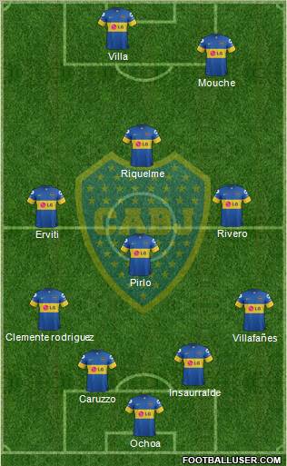 Boca Juniors Formation 2011