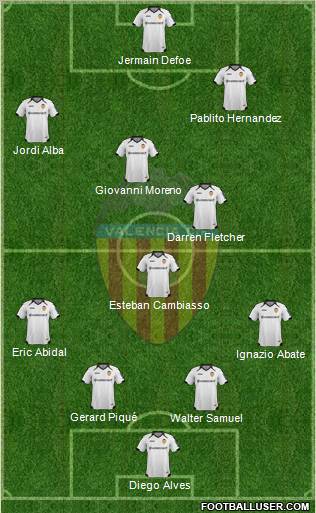 Valencia C.F., S.A.D. Formation 2011