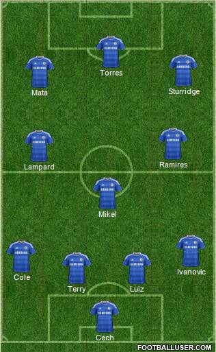 Chelsea Formation 2011