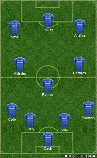 Chelsea Formation 2011