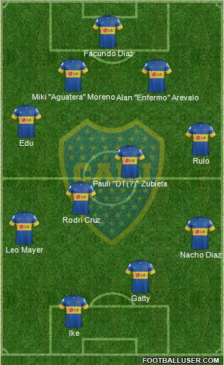 Boca Juniors Formation 2011