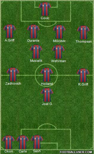 Newcastle Jets Formation 2011