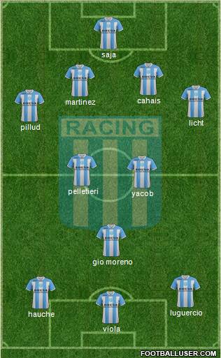 Racing Club Formation 2011
