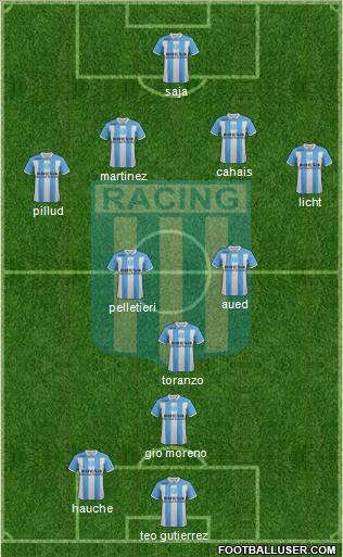 Racing Club Formation 2011