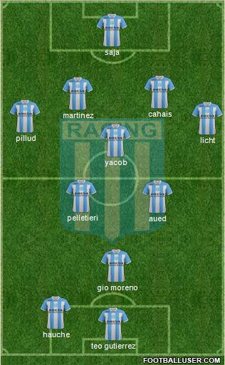 Racing Club Formation 2011
