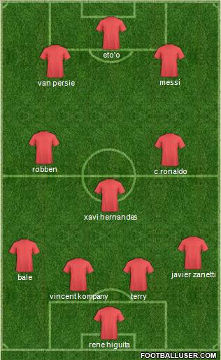 Pro Evolution Soccer Team Formation 2011