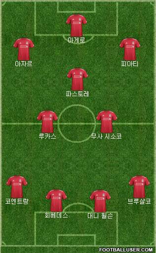 Liverpool Formation 2011