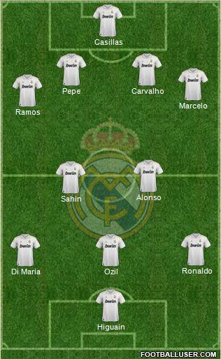 Real Madrid C.F. Formation 2011