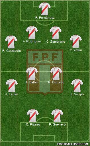 Peru Formation 2011